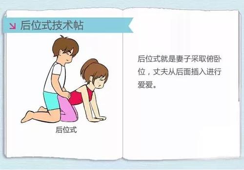 帮助受孕的方法-受孕方法大全:帮助您顺利怀孕的有效途径